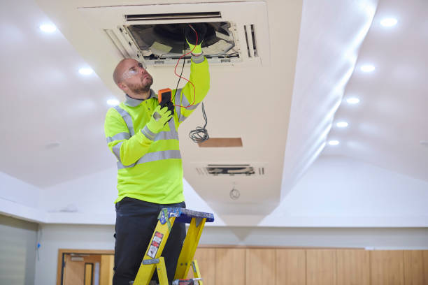 Best Best HVAC Companies  in Lancaster, SC